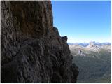 Rifugio Dibona - Torre Aglio